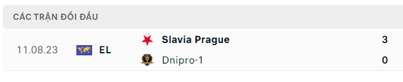 Nhận định, soi kèo Dnipro-1 vs Slavia Praha, 01h00 ngày 18/8: Vừa đủ