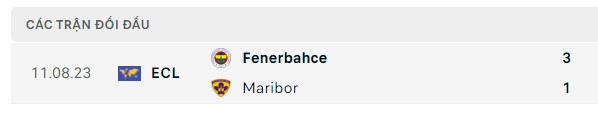 Nhận định, soi kèo Maribor vs Fenerbahce, 01h15 ngày 18/8: Nhường nhịn