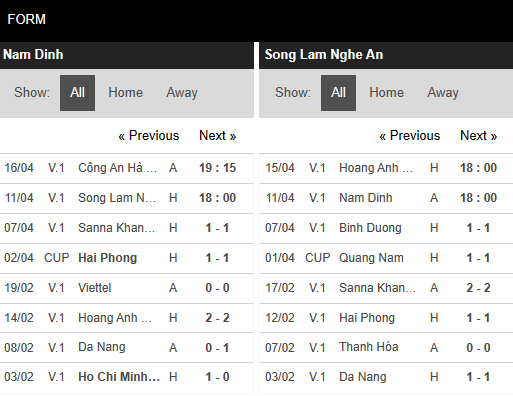 soi kèo nam định vs slna