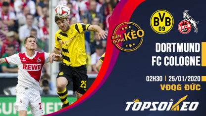 Biến động kèo cá cược Dortmund vs FC Cologne